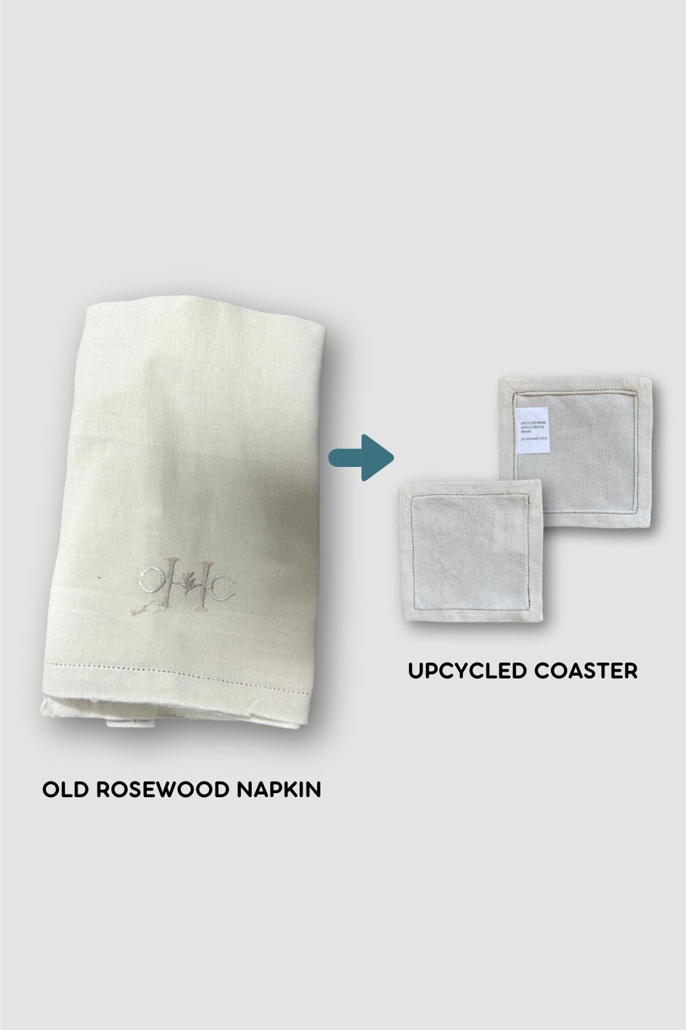 <b>Holt’s Cafe I </b> Upcycled Coaster